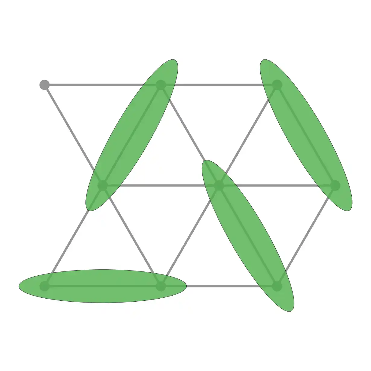 An illustration of the lattice examined by Phil Anderson in the early '70s.