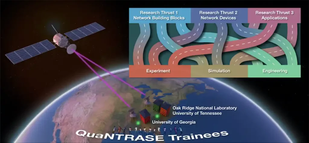 Quantrase infographic