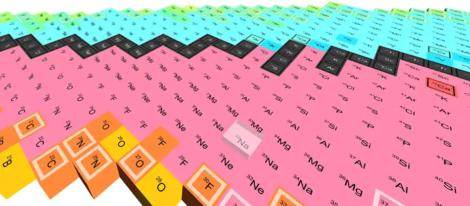 A snapshot of the Chart of the Nuclides with sodium-32 highlighted (Credit: Ed Simpson, Australian National University Research School of Physics.)