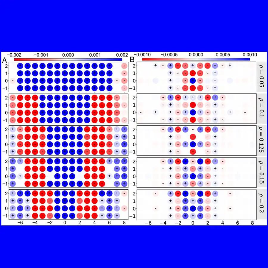 CMP theory research image