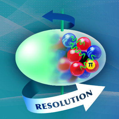 Illustration of an atomic nucleus at increasing resolution. Credit: Güneş Özcan/ORNL, U.S. Dept. of Energy.